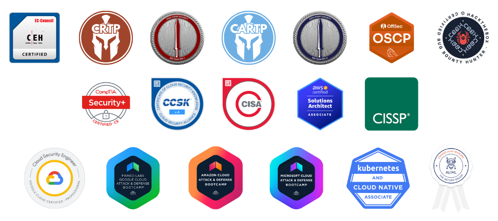 Certification Badges