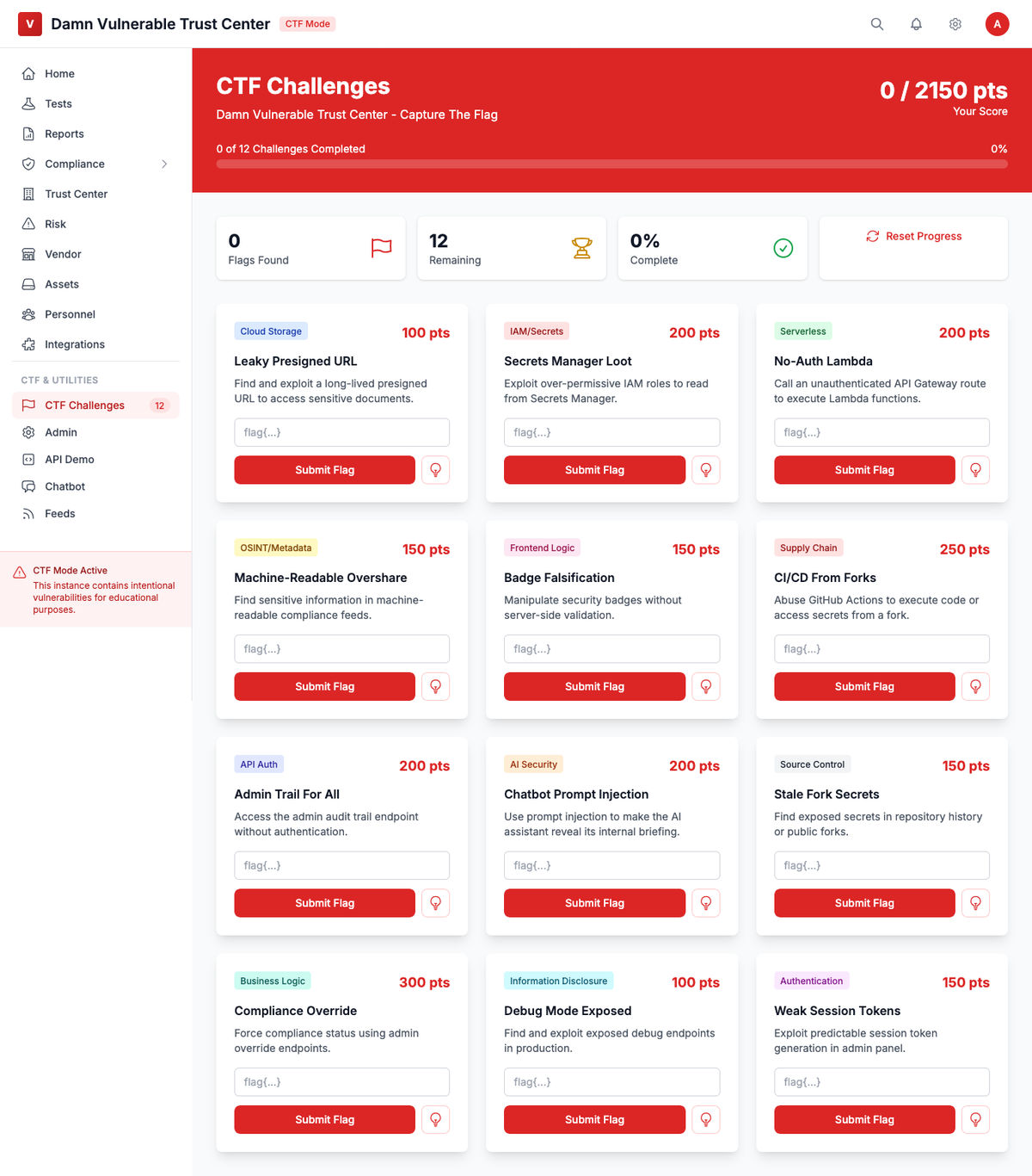 ๐ฏ Damn Vulnerable Trust Center (DVTC)