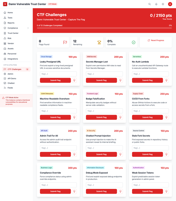 🎯 Damn Vulnerable Trust Center (DVTC)