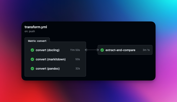 Legacy Document Transformation Demo